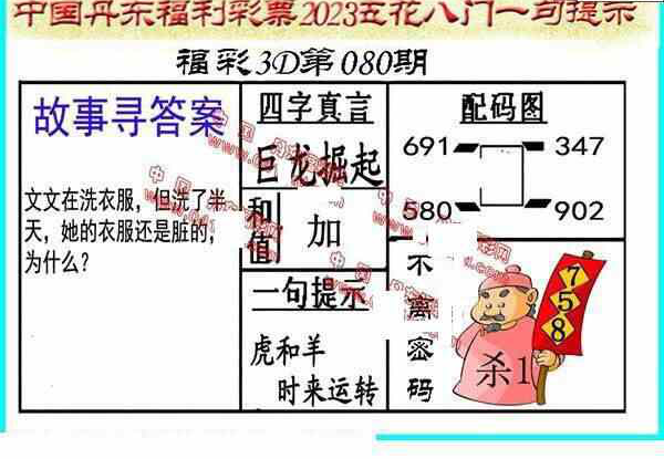 23080期: 福彩3D丹东全图分析