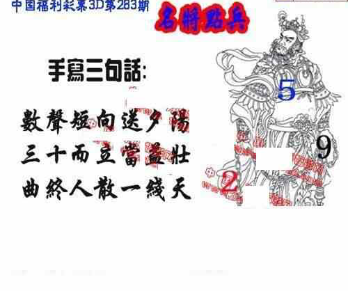 23283期: 福彩3D丹东全图分析