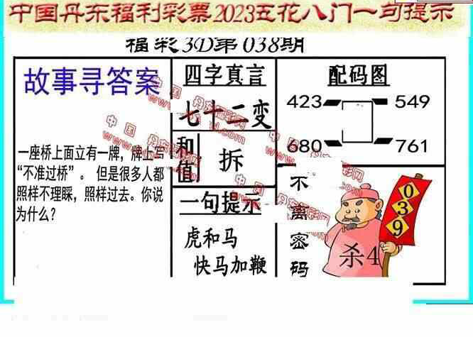 23038期: 福彩3D丹东全图分析