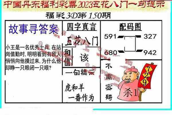 23150期: 福彩3D丹东全图分析