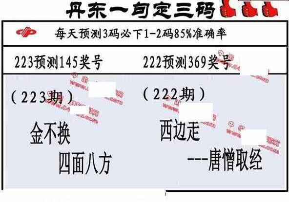 23223期: 福彩3D丹东全图分析