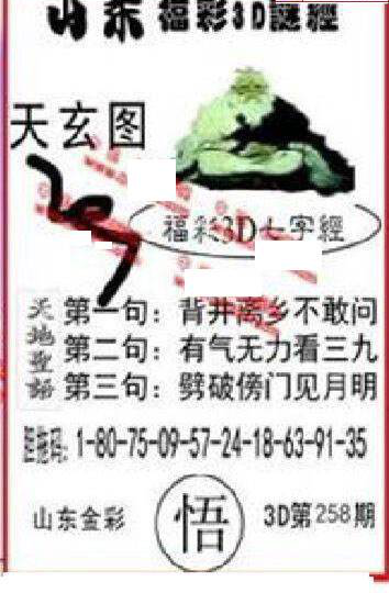 23258期: 福彩3D丹东全图分析