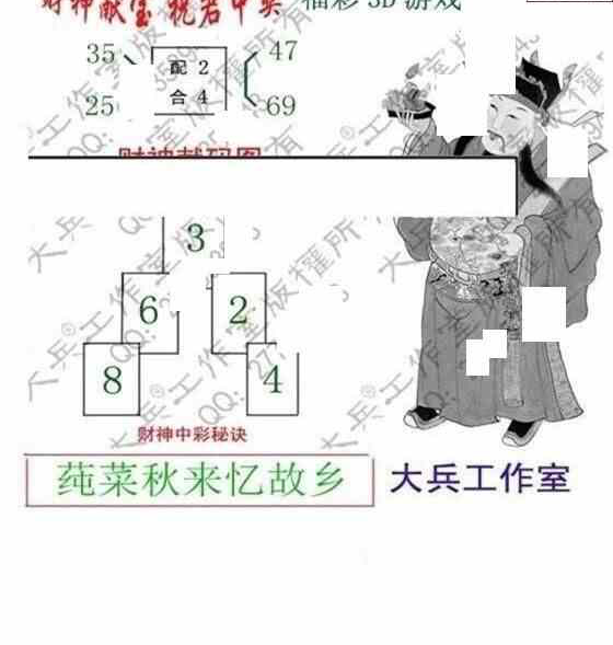 23123期: 大兵福彩3D黄金报图版