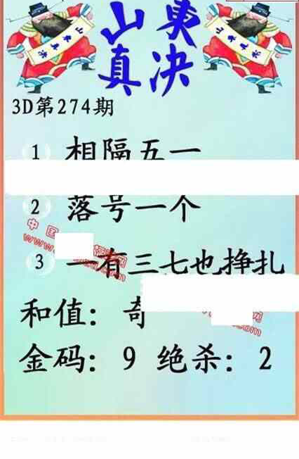 23274期: 福彩3D丹东全图分析