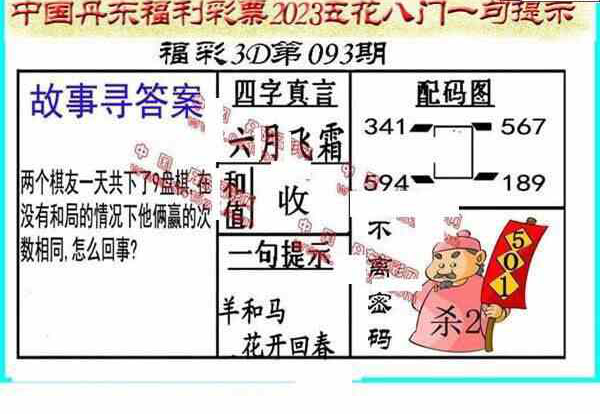 23093期: 福彩3D丹东全图分析