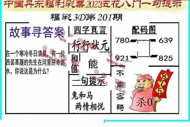 23201期: 福彩3D丹东全图分析