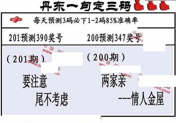 23201期: 福彩3D丹东全图分析