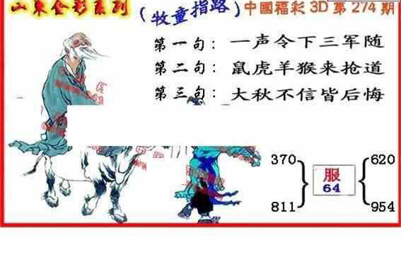 23274期: 福彩3D丹东全图分析