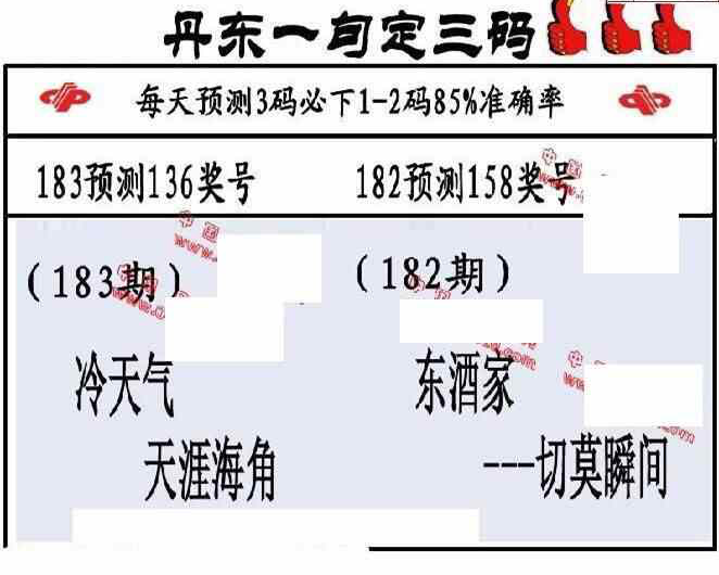 23183期: 福彩3D丹东全图分析