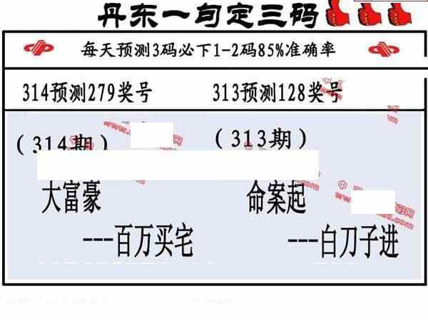 23314期: 福彩3D丹东全图分析