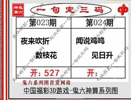 23024期: 福彩3D鬼六神算图