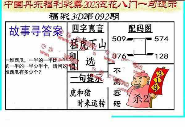 23092期: 福彩3D丹东全图分析