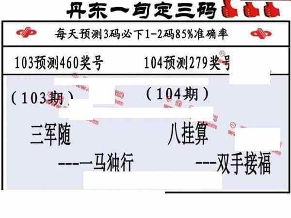 23104期: 福彩3D丹东全图分析