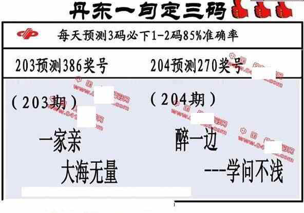 23204期: 福彩3D丹东全图分析