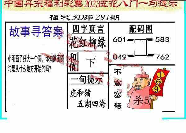 23291期: 福彩3D丹东全图分析