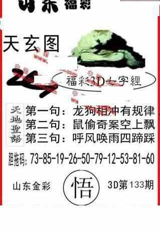 23133期: 福彩3D丹东全图分析