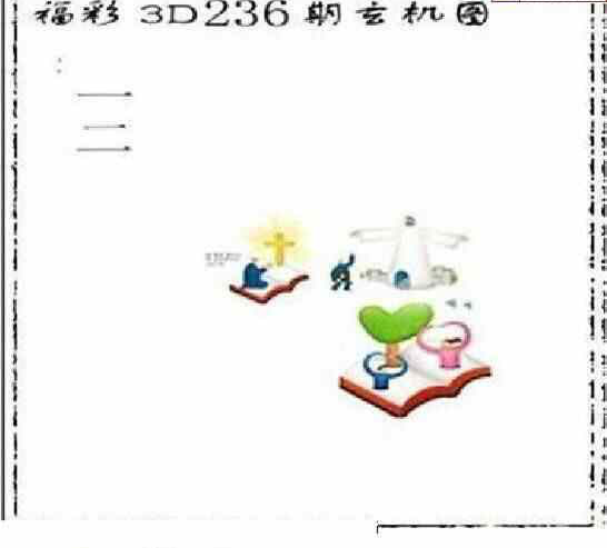 23236期: 太湖图福彩3D精品预测