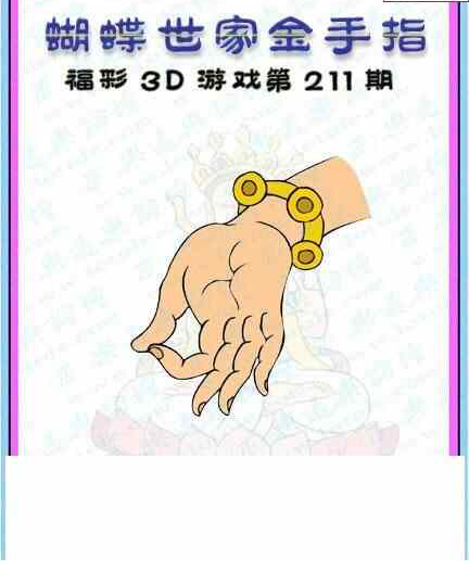 23211期: 3D蝴蝶世家蝴蝶彩图