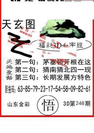 23248期: 福彩3D丹东全图分析