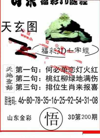 23200期: 福彩3D丹东全图分析