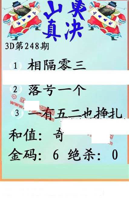 23248期: 福彩3D丹东全图分析