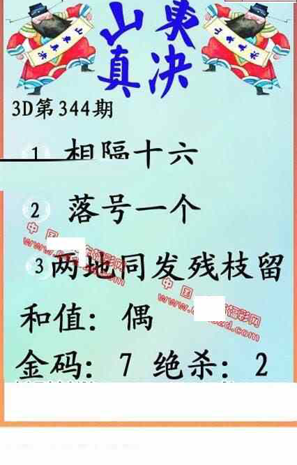 22344期: 福彩3D丹东全图分析