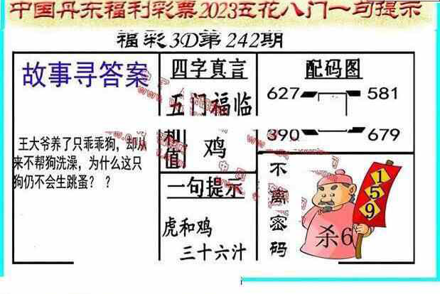 23242期: 福彩3D丹东全图分析