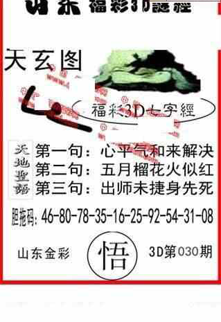 24030期: 福彩3D丹东全图分析