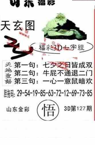 23127期: 福彩3D丹东全图分析