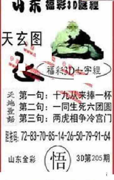 23205期: 福彩3D丹东全图分析