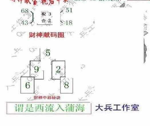 23091期: 大兵福彩3D黄金报图版