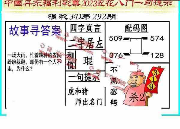 23292期: 福彩3D丹东全图分析