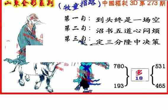 23273期: 福彩3D丹东全图分析