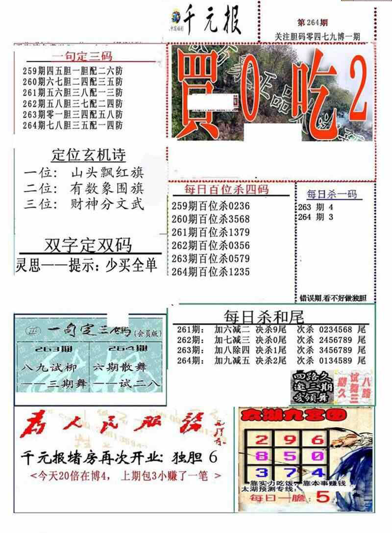 23264期: 福彩3D全套图版参考