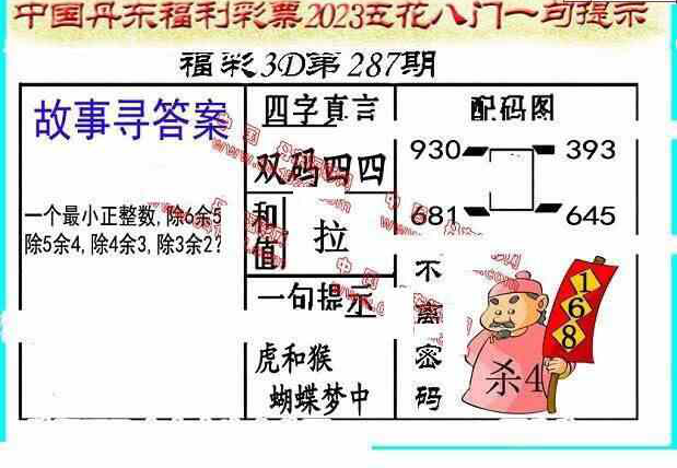 23287期: 福彩3D丹东全图分析