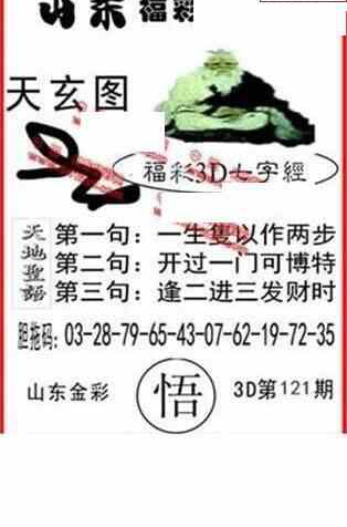 23121期: 福彩3D丹东全图分析