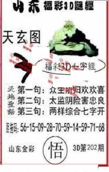 23202期: 福彩3D丹东全图分析