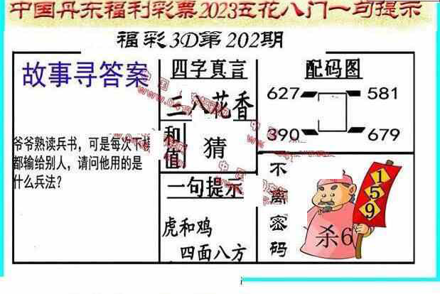 23202期: 福彩3D丹东全图分析