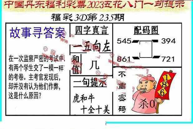 23235期: 福彩3D丹东全图分析