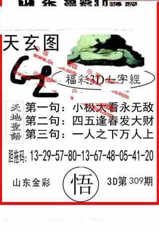 23309期: 福彩3D丹东全图分析