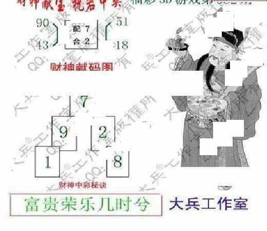 23082期: 大兵福彩3D黄金报图版