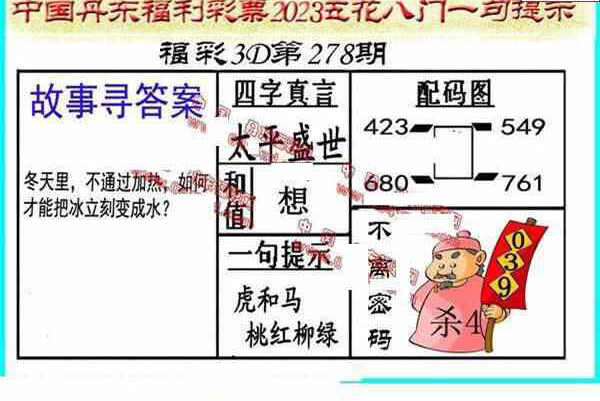 23278期: 福彩3D丹东全图分析