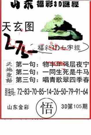 23105期: 福彩3D丹东全图分析