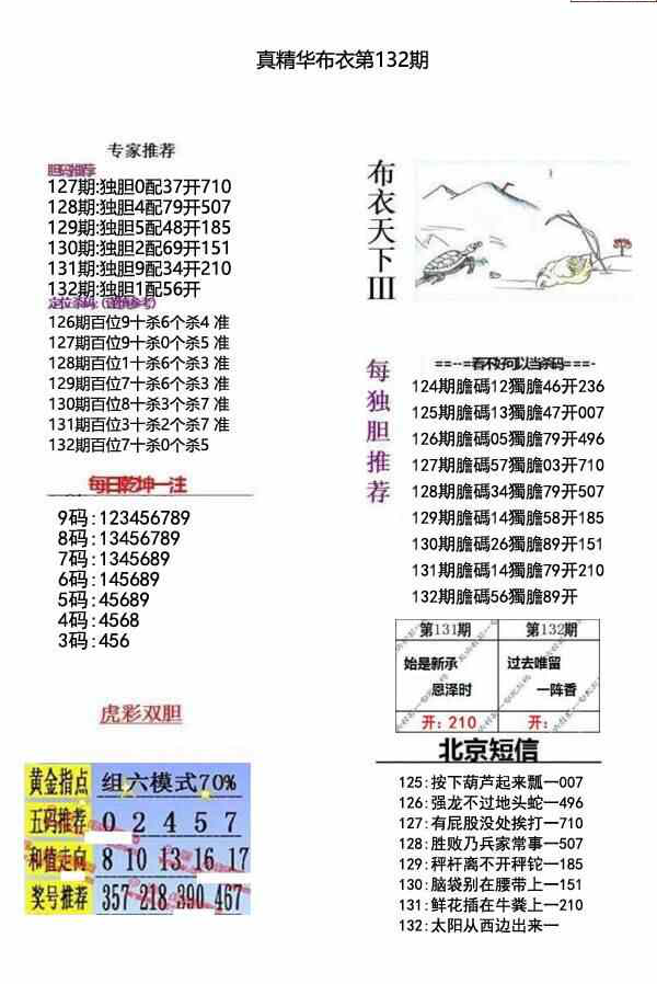 23132期: 福彩3D全套图版参考