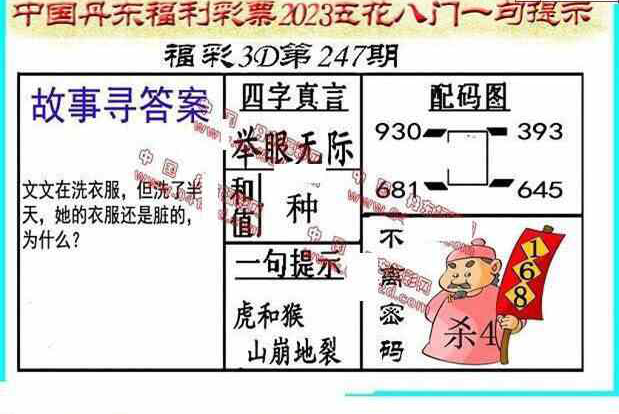 23247期: 福彩3D丹东全图分析