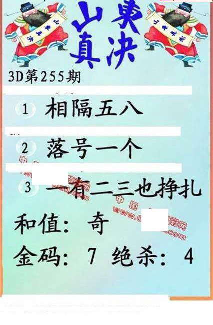 23255期: 福彩3D丹东全图分析