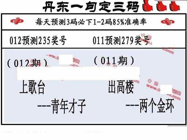 24012期: 福彩3D丹东全图分析