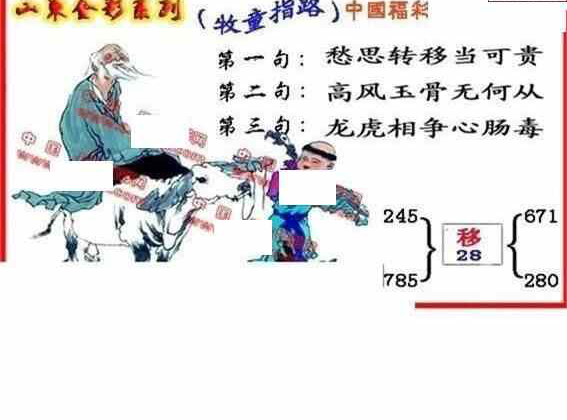 23126期: 福彩3D丹东全图分析