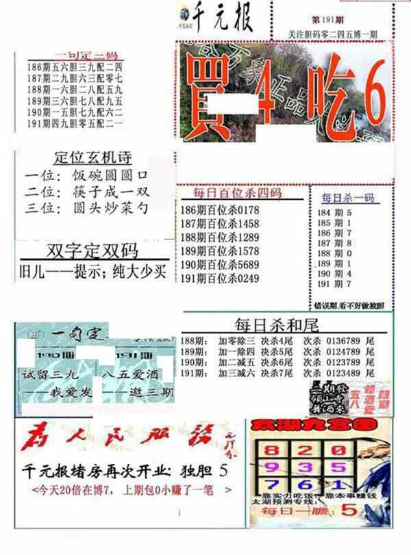 23191期: 福彩3D全套图版参考