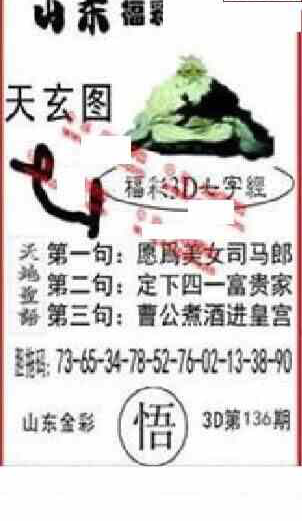 23136期: 福彩3D丹东全图分析